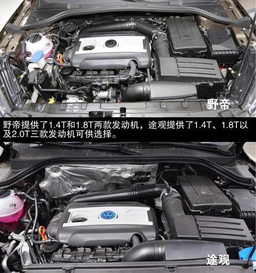 斯柯達 野帝 實拍 圖解 圖片