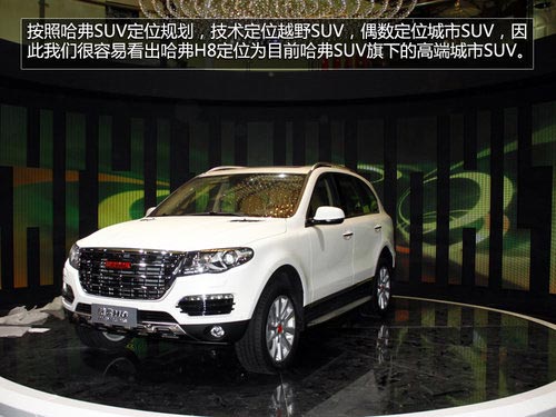 更換新標/外觀增配 上海車展實拍哈弗H8