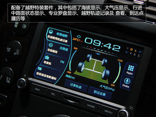 配置升級(jí) 廣州車展實(shí)拍榮威W5極地特裝