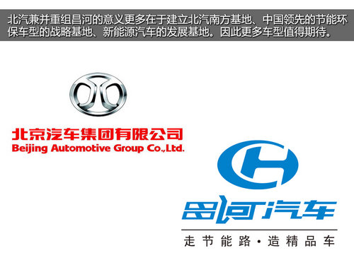 SUV/MPV將陸續(xù)推 北汽集團重組江西昌河