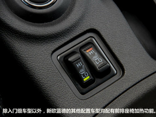七座SUV導購 歐藍德/菲躍/酷威/漢蘭達