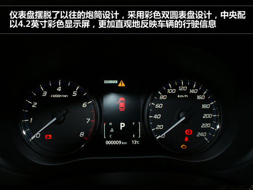 七座SUV導購 歐藍德/菲躍/酷威/漢蘭達