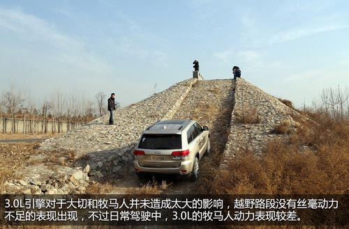 排量降低/實力不減 越野體驗大切/牧馬人