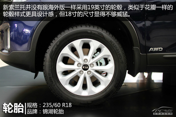 進口品質/合資價格 20-25萬純進口SUV推薦