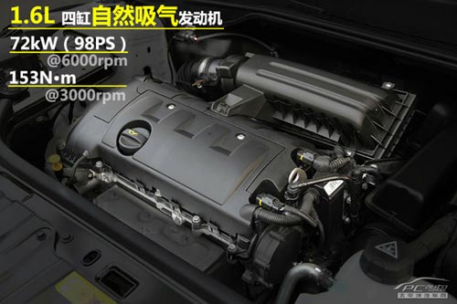靜態(tài)體驗MINI COUNTRYMAN ONE