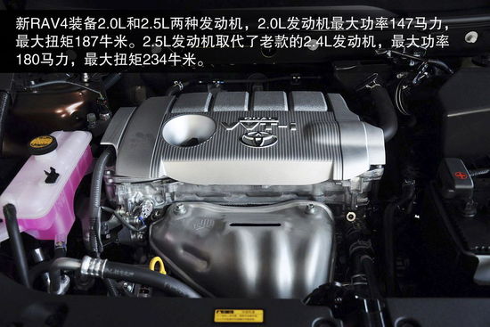 豐田 RAV4 實(shí)拍 圖解 圖片