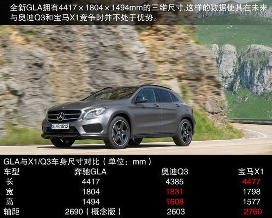 奔馳 GLA級(進(jìn)口) 實(shí)拍 圖解 圖片