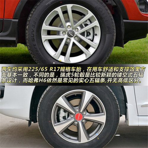 10萬元級(jí)別新老SUV對(duì)決 奇瑞瑞虎5對(duì)比哈弗H6
