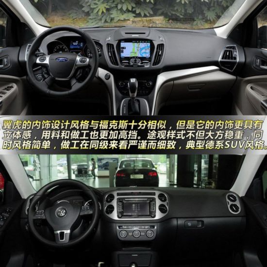 翼虎對比途觀 25萬級SUV技術流大對決