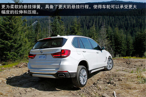 寶馬新X5/哈佛H6領銜 2013四款重量級SUV盤點