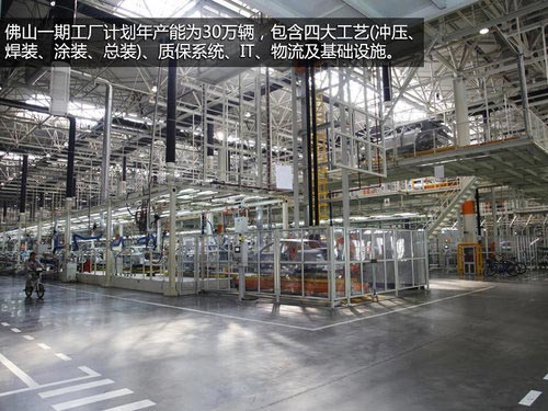 高效節能兩不誤 探秘一汽-大眾佛山工廠