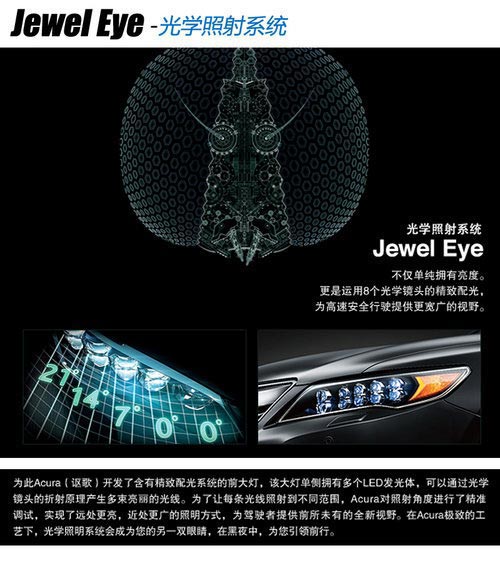 精密儀器 試駕體驗謳歌新MDX3.5L豪華版