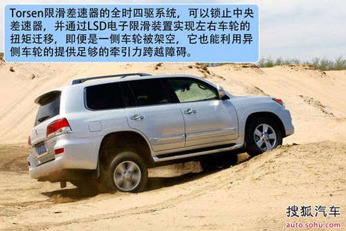 雷克薩斯 LX 實拍 圖解 圖片
