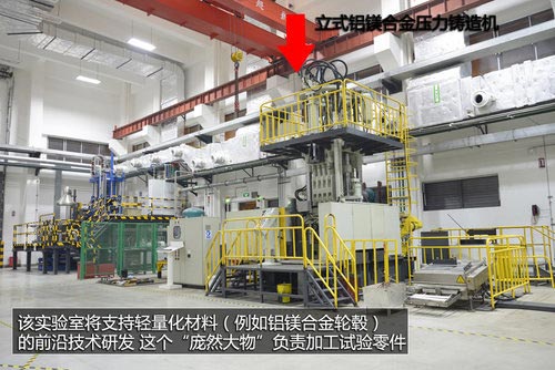 概念車搖籃 通用中國前瞻技術中心二期