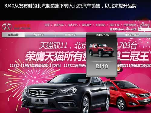 “硬漢”不好當(dāng) 北汽BJ40銷售前景分析