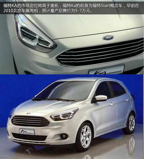 江鈴將產中大型SUV 福特6款新車或將入華