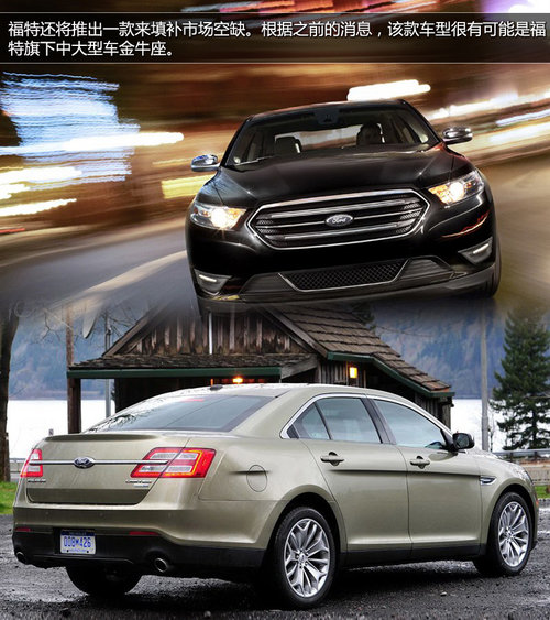 江鈴將產中大型SUV 福特6款新車或將入華