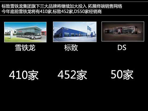 標致雪鐵龍今年目標55萬 明年推7款新車