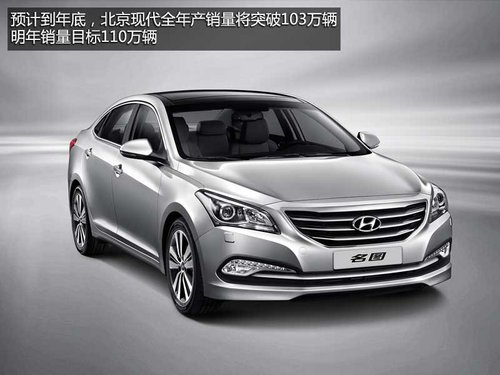 北京現代明年目標110萬輛 將推小型SUV