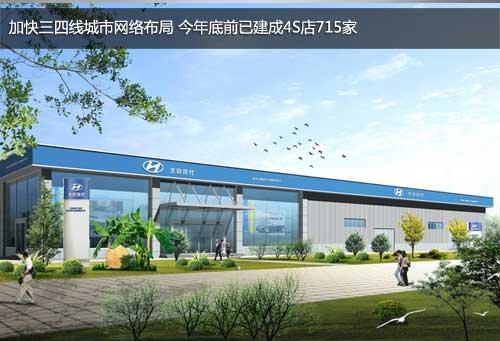 北京現代明年目標110萬輛 將推小型SUV