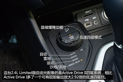 強有力的對手 試駕Jeep自由光2.4L 9速