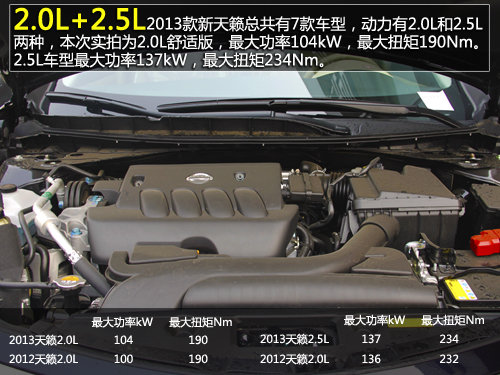 車身增大+CVT 實(shí)拍2013款天籟2.0舒適型