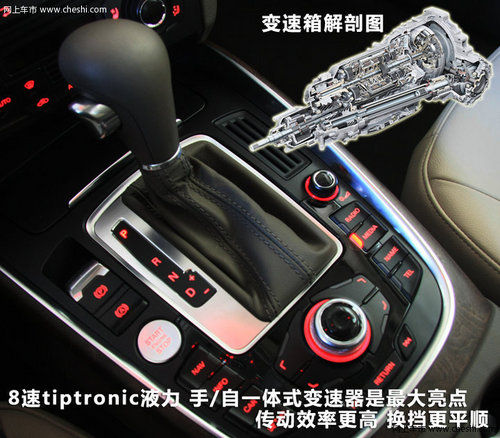 50萬怎么選 年度最值得購買的車型之SUV