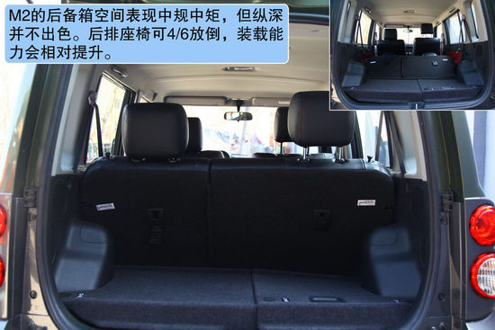 長城 長城M2 實(shí)拍 圖解 圖片