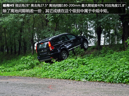 不為城市而來(lái) 試2013款哈弗H5四驅(qū)精英