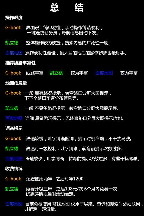專業(yè)未必靠譜 手機/車載/導航儀對比體驗
