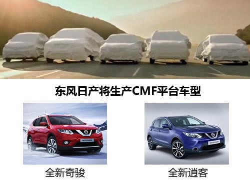 新奇駿2月上市 東風日產年內推3款新車