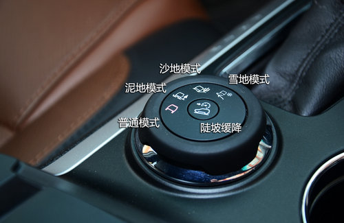 FBI大批出動！福特新探險者尊享型試駕