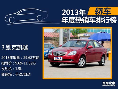 2013年國內熱銷SUV/轎車/MPV排行榜