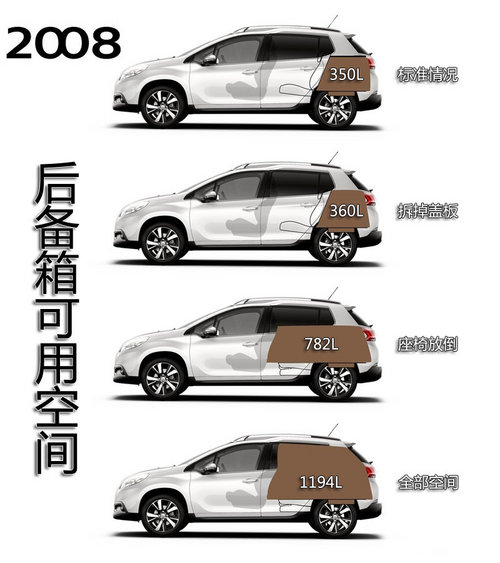 東風標致新2008-SUV內飾國內首拍 敞亮！
