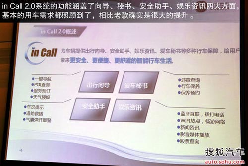 長安 CS35 實(shí)拍 圖解 圖片