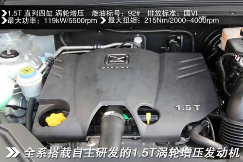 2014款眾泰T600全系導(dǎo)購配圖