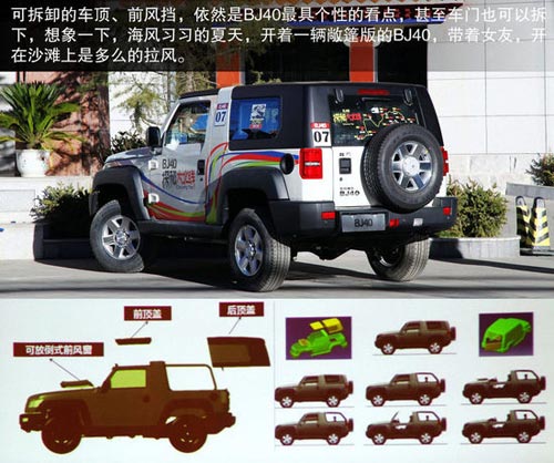 北京汽車 BJ40 實(shí)拍 圖解 圖片