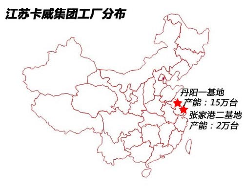 專注打造皮卡/SUV 卡威汽車5年新車規(guī)劃