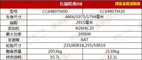 251期公告目錄