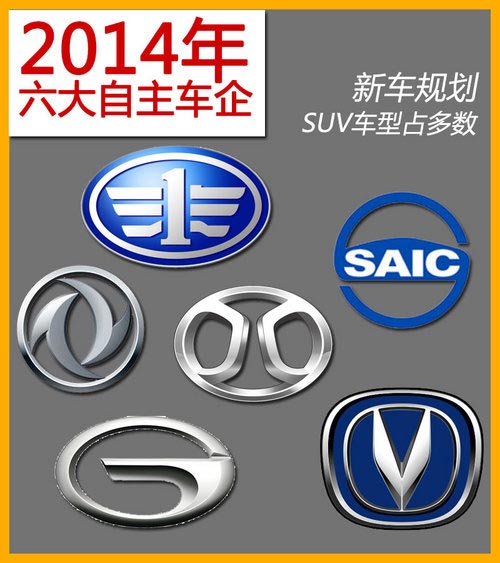 SUV占多數 2014年六大汽車國企新車規劃