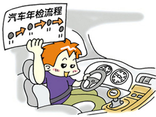 春節將至 汽車的年檢流程以及注意事項