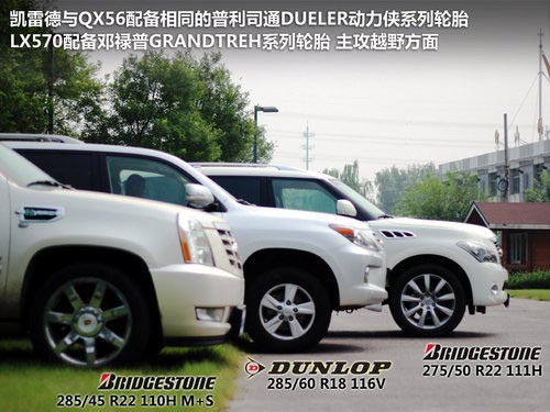 雷克薩斯 LX 570