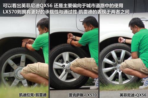 雷克薩斯 LX 570