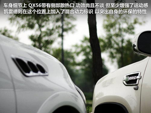 雷克薩斯 LX 570