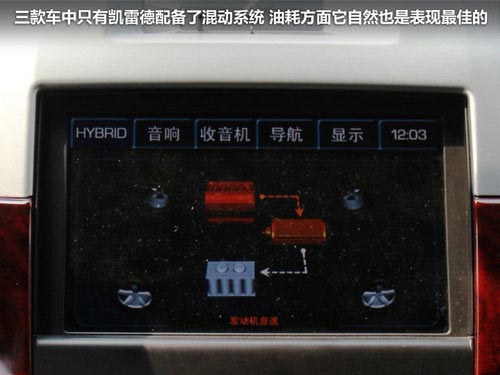 雷克薩斯 LX 570