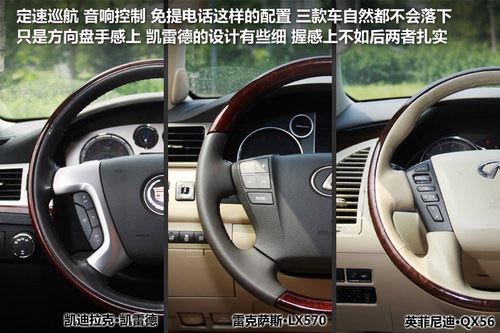 雷克薩斯 LX 570