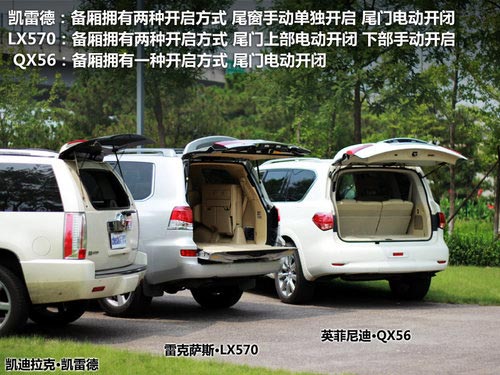 雷克薩斯 LX 570