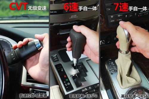 雷克薩斯 LX 570