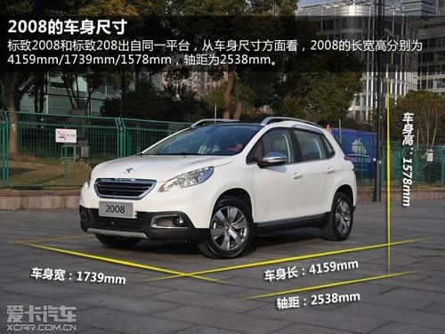 六款車推薦