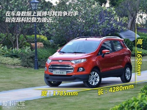 六款車推薦